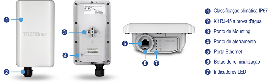 A ilustração mostra um dispositivo de rede externa TRENDnet de três ângulos diferentes com recursos rotulados. Esses recursos incluem kit RJ-45 à prova d'água com classificação IP67 para intempéries, ponto de montagem, ponto de aterramento, porta Ethernet, botão de reinicialização e indicadores LED.