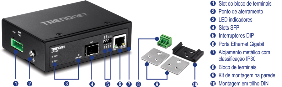 Um dispositivo TRENDnet com vários componentes, incluindo um slot de bloco de terminais, ponto de aterramento, indicadores LED, slot SFP, chaves DIP, porta Gigabit Ethernet, caixa de metal com classificação IP30, bloco de terminais, kit de montagem na parede e montagem em trilho DIN. O bloco de terminais, o kit de montagem na parede e o suporte em trilho DIN são mostrados separadamente ao lado do dispositivo.