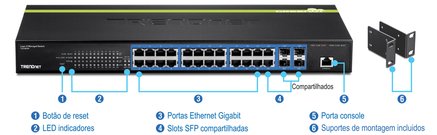 O switch de camada 2 gerenciado Gigabit de 24 portas, modelo TL2-G244, possui indicadores LED, 24 portas Gigabit Ethernet, 4 slots SFP para conexões de fibra, uma porta de console para gerenciamento e um botão de reset, juntamente com suportes de montagem para instalação.