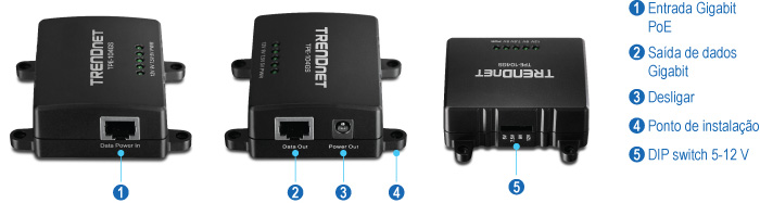Três visualizações de um dispositivo TRENDnet modelo TPE-104GS. A primeira visualização destaca a porta Gigabit PoE In rotulada como 1. A segunda exibição mostra a porta de saída de dados Gigabit rotulada como 2 e a porta de saída de energia rotulada como 3. A terceira vista exibe o ponto de montagem rotulado como 4 e a chave DIP de 5-12 V rotulada como 5.