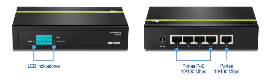 A vista frontal de um switch PoE modelo TPE-S50 da TRENDnet destaca os indicadores LED rotulados como PWR, PoE e LINK/ACT. A vista traseira exibe cinco portas Ethernet, com as quatro primeiras rotuladas como portas PoE de 10/100 Mbps e a quinta como uma porta de 10/100 Mbps. Além disso, há uma entrada de alimentação DC IN na parte traseira.