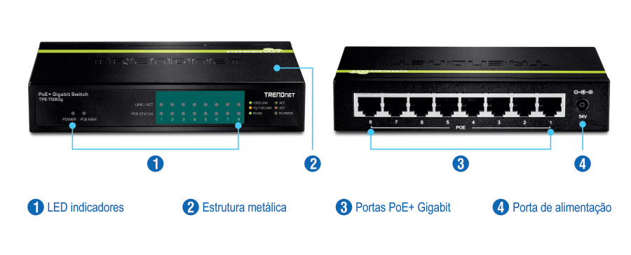 A imagem mostra um Switch Gigabit PoE+ de 8 portas (modelo TPE-TG80g) da TRENDnet, com indicadores LED para energia, PoE e link/atividade para cada porta, oito portas Gigabit PoE+ na parte traseira e uma porta de alimentação.