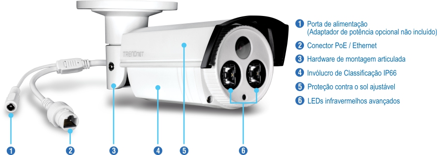 Uma câmera de vigilância com seis recursos rotulados, incluindo uma porta de alimentação opcional, um conector PoE/Ethernet, hardware de montagem articulado, uma caixa com classificação IP66, uma viseira solar ajustável e LEDs infravermelhos avançados.