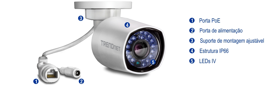Uma câmera de vigilância com cinco recursos rotulados, incluindo uma porta PoE, porta de energia, suporte de montagem ajustável, caixa IP66 e LEDs IR.