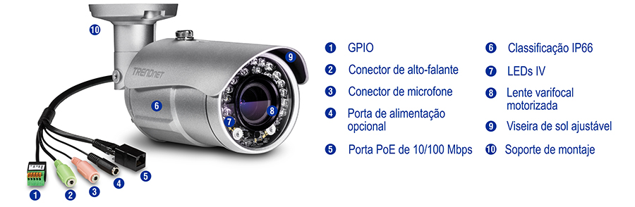 Uma câmera de vigilância é representada com vários componentes rotulados, incluindo GPIO, porta de alto-falante, porta de microfone, porta de alimentação opcional, porta PoE de 10/100 Mbps, classificação IP66, LEDs IR, lente varifocal motorizada, viseira solar ajustável e suporte de montagem. A câmera é prateada com várias portas de conexão e recursos avançados destacados para monitoramento de segurança externa.
