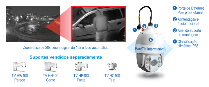 Um sistema de câmera de vigilância com zoom óptico de 20x, zoom digital de 16x e foco automático. Os recursos incluem porta Ethernet PoE+, alimentação e áudio opcionais, colar do suporte de montagem e classificação IP66 para intempéries. Ele oferece funcionalidade infinita de panorâmica e inclinação e inclui opções de montagem na parede, canto, poste e teto. O sistema demonstra recursos de zoom mostrando uma visão de perto de uma pessoa perto de um carro.