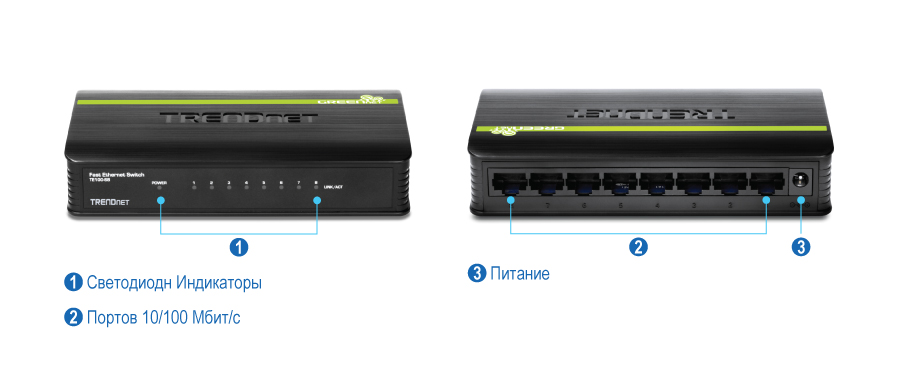 Два вида 8-портового коммутатора GREENnet TRENDnet TE100-S8 10/100 Мбит/с. На переднем плане отображаются светодиодные индикаторы, в том числе индикаторы питания и связи/активности для каждого из восьми портов. На заднем плане показаны восемь портов Ethernet 10/100 Мбит/с и вход питания.