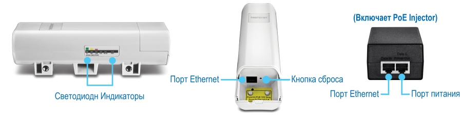 Несколько видов WiFi-роутера N300 TEW-731BR. Слева вид спереди с пронумерованными надписями для светодиодных индикаторов и антенны. Справа показан вид сзади с пронумерованными метками для WPS/кнопки сброса, портов LAN, порта WAN и порта питания.