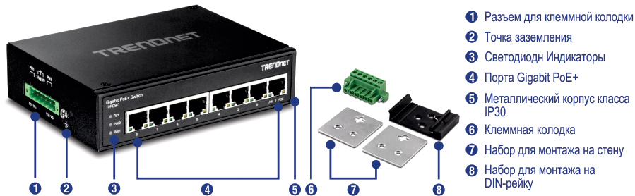 Гигабитный коммутатор TRENDnet PoE+ модели TI-PG80 с маркированными компонентами, включая слот для клеммной колодки, точку заземления, светодиодные индикаторы, гигабитные порты PoE+, металлический корпус со степенью защиты IP30, клеммную колодку, комплект для настенного монтажа и крепление на DIN-рейку. Коммутатор оснащен пятью гигабитными портами PoE+ и прочным металлическим корпусом для промышленного использования. Отдельные компоненты включают клеммную колодку, комплект для настенного монтажа и крепление на DIN-рейку.