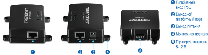 Três visualizações de um dispositivo TRENDnet modelo TPE-104GS. A primeira visualização destaca a porta Gigabit PoE In rotulada como 1. A segunda exibição mostra a porta de saída de dados Gigabit rotulada como 2 e a porta de saída de energia rotulada como 3. A terceira vista exibe o ponto de montagem rotulado como 4 e a chave DIP de 5-12 V rotulada como 5.