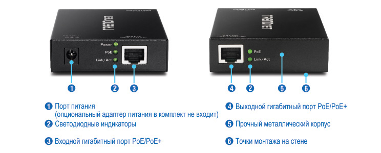 На двух видах устройства TRENDnet с маркировкой компонентов выделены порт питания, светодиодные индикаторы, входной порт Gigabit PoE/PoE+, прочный металлический корпус, точки для настенного монтажа и дополнительный адаптер питания. Светодиодные индикаторы отображают состояние питания, PoE и Link/Act.