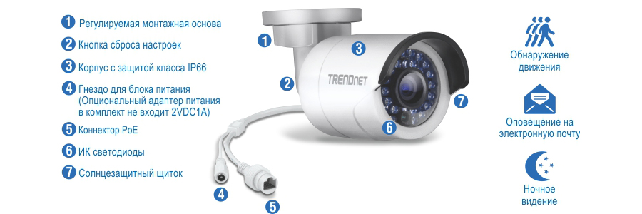 Это изображение описывает только изображение для ADA-совместимого веба без слова «изображение» и символов « '» и сделайте его в абзаце, сделайте его кратким