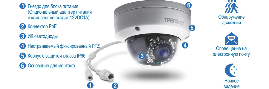 Камера видеонаблюдения с различными маркированными компонентами, включая порт питания с дополнительным адаптером питания, не входящим в комплект 12 В постоянного тока, порт PoE, инфракрасные светодиоды, регулируемый фиксированный PTZ, корпус IP66 и монтажную пластину. Камера, получившая фирменное обозначение TRENDnet, оснащена функциями обнаружения движения, оповещения по электронной почте и ночного видения.