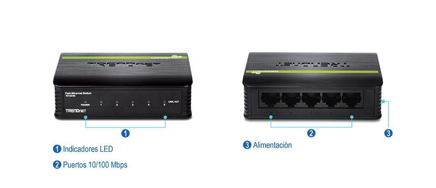 Un conmutador Fast Ethernet de TRENDnet con dos vistas: delantera y trasera. En la vista frontal destacan los indicadores LED y los puertos de 10/100 Mbps, mientras que en la vista trasera se muestran el puerto de alimentación y los puertos de 10/100 Mbps. Los indicadores LED están etiquetados como 1, los puertos 10/100 Mbps están etiquetados como 2 y el puerto de alimentación está etiquetado como 3.