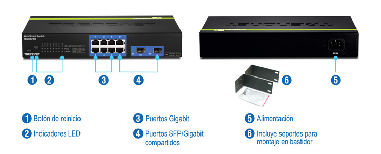 La ilustración muestra varias vistas de un conmutador inteligente web Gigabit de 8 puertos con etiquetas numeradas. A la izquierda, cuenta con un botón de reinicio, indicadores LED, puertos Gigabit y puertos SFP/Gigabit compartidos. El lado derecho muestra la vista posterior etiquetada como energía. Además, se incluye una imagen separada con la etiqueta de soporte de montaje en rack.