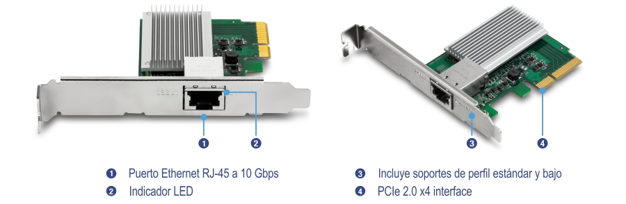 La ilustración muestra un adaptador de red PCIe de 10 Gigabits. En el lado izquierdo, muestra una vista con etiquetas para el puerto Ethernet RJ-45 de 10 Gbps y un indicador LED. En el lado derecho, una vista en ángulo incluye etiquetas para soportes estándar y de perfil bajo y la interfaz PCIe 2.0 x4.