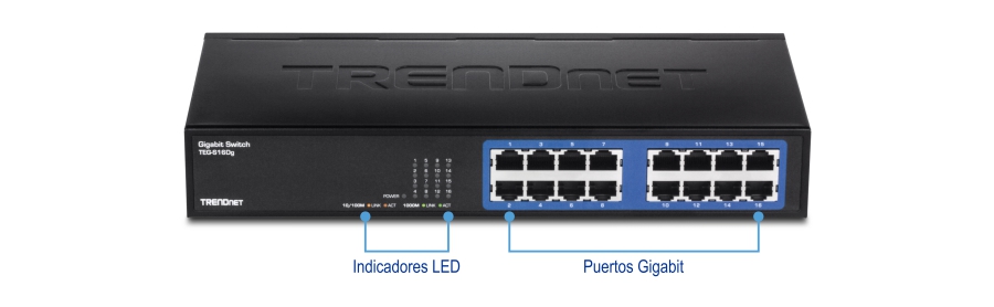 El panel frontal de un conmutador Gigabit de TRENDnet modelo TEG-S16Dg con 16 puertos Gigabit Ethernet, dispuestos en dos grupos de ocho. Los indicadores LED muestran el estado, incluida la energía y la actividad de la red. El interruptor es negro con el logotipo de TRENDnet en relieve en la parte superior.