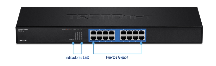 Conmutador Gigabit TRENDnet modelo TEG1016g. El panel frontal tiene 16 puertos Gigabit Ethernet resaltados en azul. Indicadores LED a la izquierda muestran el estado de la energía y la conexión. El logotipo de TRENDnet está grabado en relieve en la parte superior izquierda.