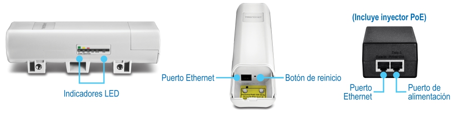 Múltiples vistas del router WiFi N300 TEW-731BR. A la izquierda está la vista frontal con etiquetas numeradas para los indicadores LED y la antena. A la derecha está la vista trasera con etiquetas numeradas para el botón WPS/Reset, los puertos LAN, el puerto WAN y el puerto de alimentación.