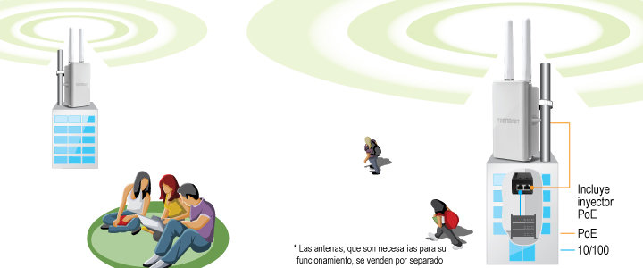 La ilustración representa un dispositivo de red inalámbrico montado en la parte superior de un edificio, emitiendo señales representadas por círculos concéntricos. El dispositivo incluye un inyector PoE y admite conexiones PoE y 10/100. El texto señala que las antenas necesarias se venden por separado. Alrededor del edificio, varias personas usan dispositivos electrónicos, lo que sugiere que están conectados a la red inalámbrica proporcionada por el dispositivo.