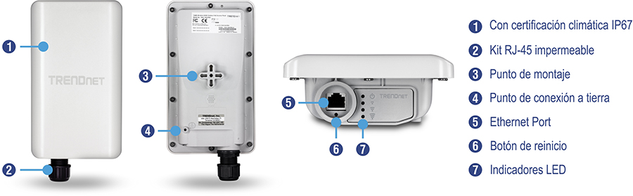 La ilustración muestra un dispositivo de red exterior TRENDnet desde tres ángulos diferentes con características etiquetadas. Estas características incluyen kit RJ-45 resistente al agua con clasificación climática IP67, punto de montaje, punto de conexión a tierra, puerto Ethernet, botón de reinicio e indicadores LED.