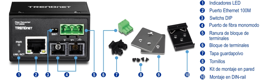 La imagen muestra la vista frontal del convertidor de fibra TI-F10S30. Está etiquetado con componentes numerados: indicadores LED, puerto Ethernet de 100M, interruptor DIP, dos puertos de fibra monomodo y una ranura de bloque de terminales. Por separado, etiqueta el bloque de terminales, la tapa antipolvo, los tornillos, el kit de montaje en pared y el montaje en riel DIN.