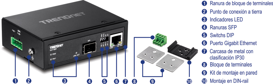 Un dispositivo TRENDnet con varios componentes, como una ranura para bloque de terminales, un punto de conexión a tierra, indicadores LED, una ranura SFP, interruptores DIP, un puerto Gigabit Ethernet, una carcasa metálica con clasificación IP30, un bloque de terminales, un kit de montaje en pared y un montaje en carril DIN. El bloque de terminales, el kit de montaje en pared y el montaje en carril DIN se muestran por separado junto al dispositivo.