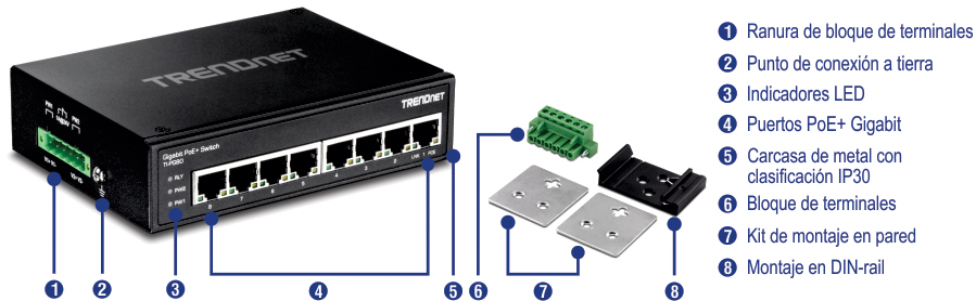 La imagen muestra un conmutador Gigabit PoE+ de TRENDnet modelo TI-PG80. El interruptor tiene varios componentes y accesorios etiquetados. Los componentes del switch incluyen una ranura de bloque de terminales, un punto de conexión a tierra, indicadores LED y puertos gigabit PoE+. El conmutador está alojado en una carcasa metálica con clasificación IP30. Los accesorios que se muestran incluyen un bloque de terminales, un kit de montaje en pared y un montaje en riel DIN. Cada componente y accesorio está numerado y etiquetado para una fácil identificación.