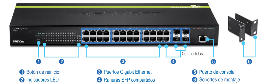 El conmutador de capa 2 gestionado Gigabit de 24 puertos, modelo TL2-G244, cuenta con indicadores LED, 24 puertos Gigabit Ethernet, 4 ranuras SFP para conexiones de fibra, un puerto de consola para la administración y un botón de reinicio, junto con soportes de montaje para la instalación.