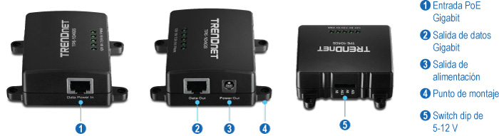 Tres vistas de un dispositivo TRENDnet modelo TPE-104GS. La primera vista destaca el puerto de entrada Gigabit PoE etiquetado como 1. La segunda vista muestra el puerto de salida de datos Gigabit etiquetado como 2 y el puerto de salida de energía etiquetado como 3. La tercera vista muestra el punto de montaje etiquetado como 4 y el interruptor DIP de 5-12 V etiquetado como 5.