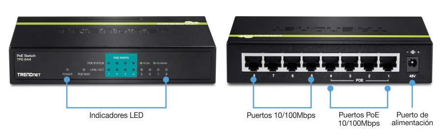 El contenido visual muestra un conmutador PoE de TRENDnet modelo TPE-S44. El dispositivo se divide en dos secciones. La sección izquierda muestra la vista frontal del switch, resaltando los indicadores LED para alimentación, PoE máx., estado de PoE y enlace/actividad para los puertos 1 a 8. La sección derecha muestra la vista posterior del switch, detallando los puertos y la conexión de alimentación. Hay ocho puertos de 10/100 Mbps, con los puertos del 1 al 4 designados como puertos PoE. El puerto de alimentación se encuentra en el extremo derecho y está etiquetado con 48V.