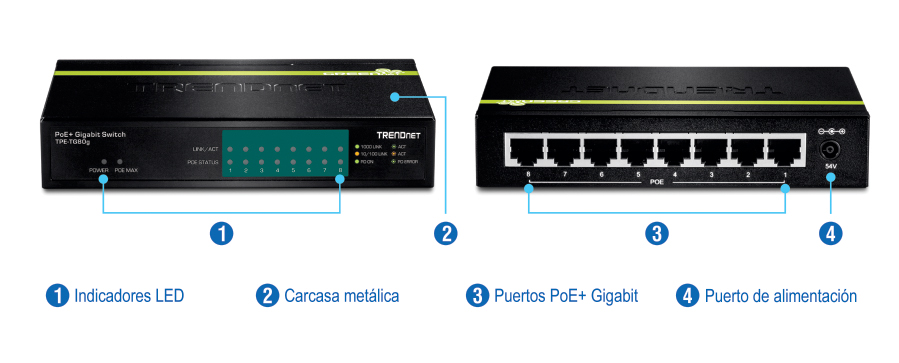 La imagen muestra un Switch PoE+ Gigabit de 8 puertos de TRENDnet (modelo TPE-TG80g), con indicadores LED para alimentación, PoE y enlace/actividad para cada puerto, ocho puertos Gigabit PoE+ en la parte posterior y un puerto de alimentación.