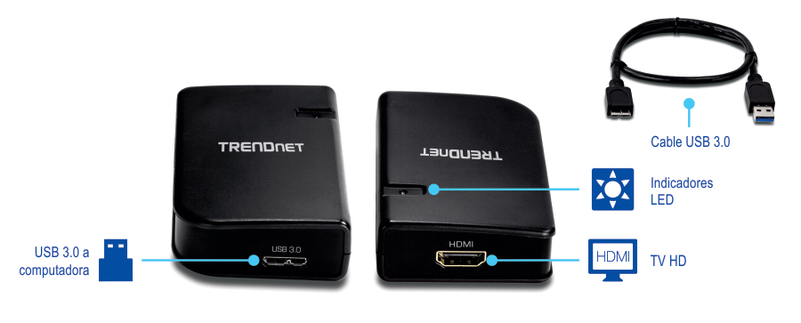 Vista frontal y trasera de dos dispositivos negros etiquetados como TRENDnet. La vista frontal cuenta con un puerto USB 3.0 etiquetado como USB 3.0 para la computadora. La vista trasera destaca un puerto HDMI etiquetado como HDMI to HD TV, junto con un cable USB 3.0 en el lado derecho y un indicador LED en el dispositivo a la derecha.