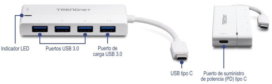 Un concentrador USB de TRENDnet cuenta con un indicador LED en el lado izquierdo, seguido de tres puertos USB 3.0 y un puerto de carga USB 3.0 a la derecha. La vista lateral muestra un conector USB-C conectado a un cable y un puerto de suministro de energía USB-C.