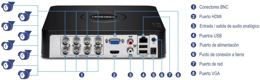 NVR HD de 8 canales con disco duro de 2 TB - TRENDnet TV-NVR2208D2