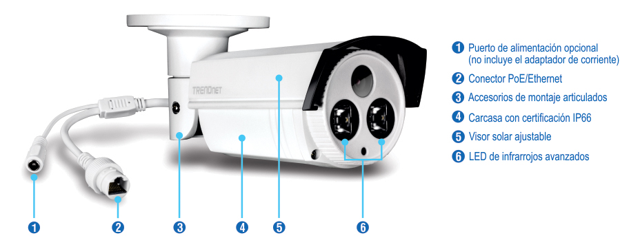 Una cámara de vigilancia con seis características etiquetadas, que incluyen un puerto de alimentación opcional, un conector PoE/Ethernet, hardware de montaje articulado, una carcasa con clasificación IP66, un visor solar ajustable y LED infrarrojos avanzados.