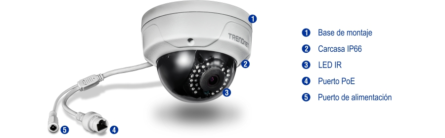 Una cámara de vigilancia con cinco características etiquetadas, incluida una base de montaje, carcasa IP66. LED IR, puerto PoE y puerto de alimentación.