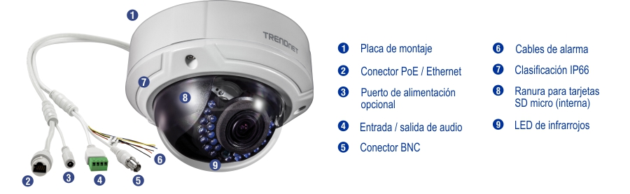 Se muestra una cámara de seguridad blanca con componentes etiquetados que incluyen una placa de montaje, un conector Ethernet PoE, un puerto de alimentación opcional, E/S de audio, un conector BNC, cables de alarma, clasificación IP66, ranura micro SD interna y LED infrarrojos. La cámara tiene forma de cúpula con una cubierta transparente que revela la lente y los LED infrarrojos en su interior. Los conectores y cables se muestran junto a la cámara, cada uno etiquetado con un número correspondiente. La cámara lleva el nombre de TRENDnet.
