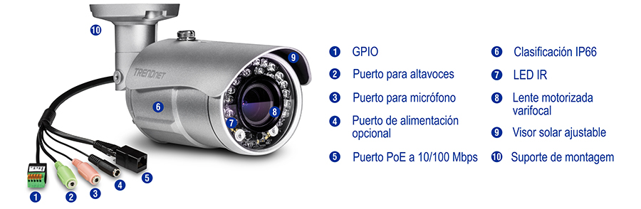 Una cámara de vigilancia se representa con varios componentes etiquetados, como GPIO, puerto de altavoz, puerto de micrófono, puerto de alimentación opcional, puerto PoE de 10/100 Mbps, clasificación IP66, LED IR, lente varifocal motorizada, visor solar ajustable y soporte de montaje. La cámara es plateada con múltiples puertos de conexión y funciones avanzadas destacadas para el monitoreo de seguridad en exteriores.