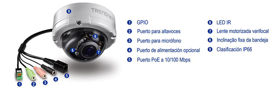 Se muestra una cámara de seguridad con varios puertos y características, que incluyen GPIO, altavoz, micrófono, alimentación opcional y puertos PoE de 10/100 Mbps. La cámara también tiene LED IR, una lente varifocal motorizada, una inclinación panorámica fija y una clasificación IP66. La cámara tiene la marca TRENDnet, y cada puerto y característica están numerados y descritos.