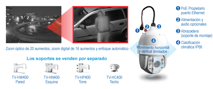 Un sistema de cámaras de vigilancia con zoom óptico de 20x, zoom digital de 16x y enfoque automático. Las características incluyen puerto Ethernet PoE+, alimentación y audio opcionales, collar de soporte de montaje y clasificación climática IP66. Ofrece una funcionalidad infinita de giro e inclinación e incluye opciones de montaje en pared, esquina, poste y techo. El sistema demuestra las capacidades de zoom al mostrar una vista de cerca de una persona cerca de un automóvil.
