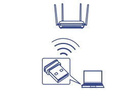 A wireless router with four antennas is at the top. Below the router, three curved lines represent a wireless signal. A laptop is shown at the bottom right, and to the left of the laptop, there's an inset of a USB adapter with an arrow pointing toward the laptop.