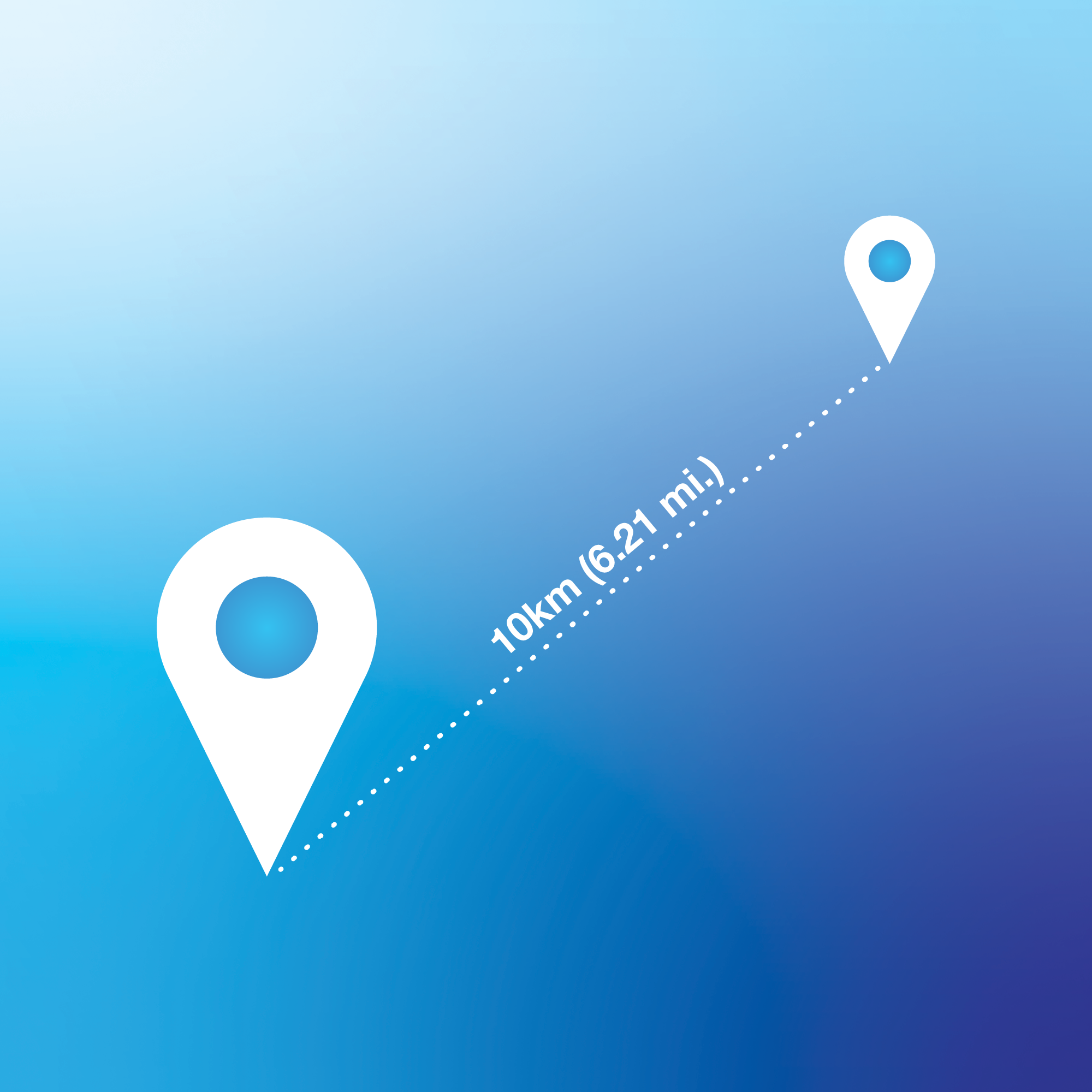 Two location markers connected by a dotted line labeled 10km 6.21 mi. illustrating a point-to-point distance link over a blue gradient background.