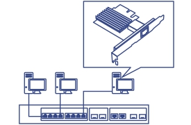 Illustration of a PCIe Network Adapter with three desktop computers connected to a network switch, highlighting the adapter’s role in providing network connectivity.