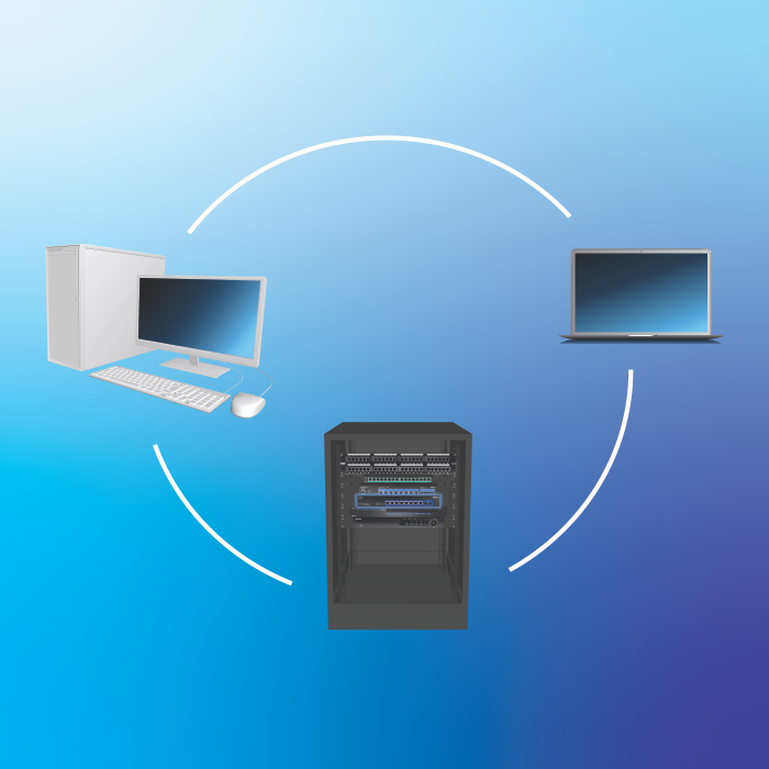 Diagram showing a desktop computer on the left, a laptop on the right, and a server rack in the center, all connected in a circular layout.