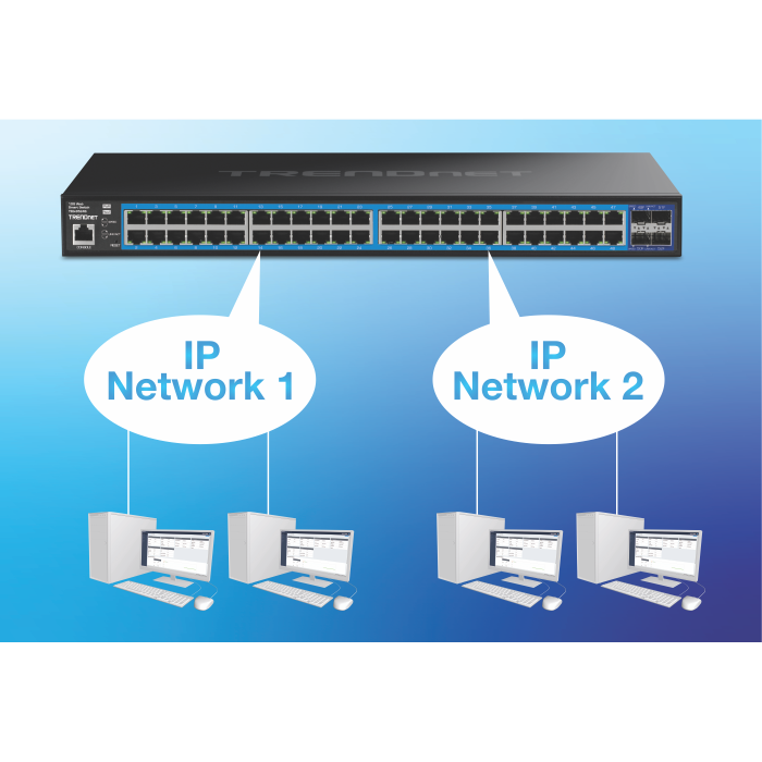 Ein Netzwerk-Switch mit 52 Ports verbindet zwei IP-Netzwerke. Auf der linken Seite verfügt das IP-Netzwerk 1 über zwei Desktop-Computer, während das IP-Netzwerk 2 auf der rechten Seite ebenfalls über zwei Computer verfügt.