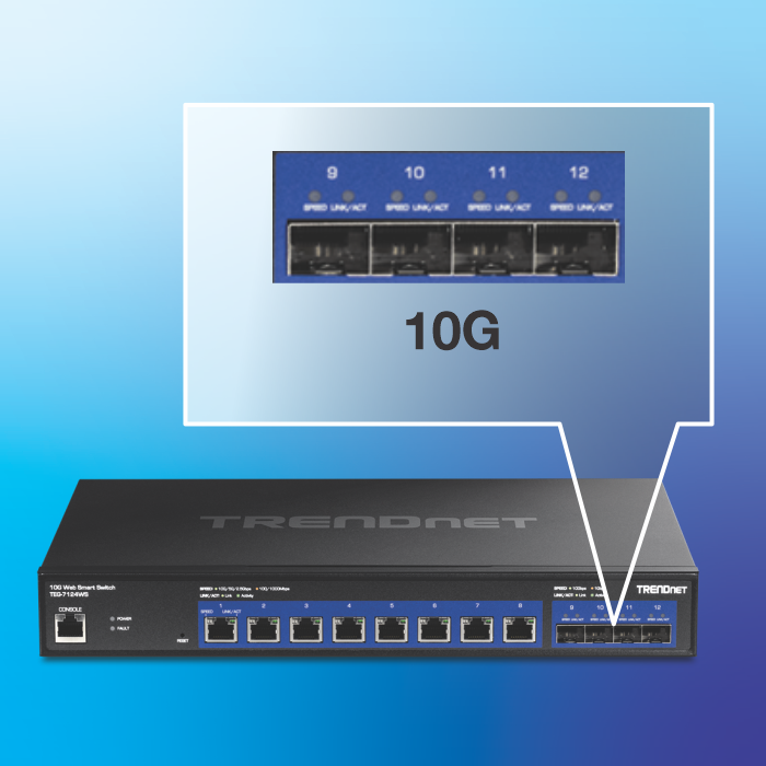 Trendnet 10G switch featuring 10G ports.