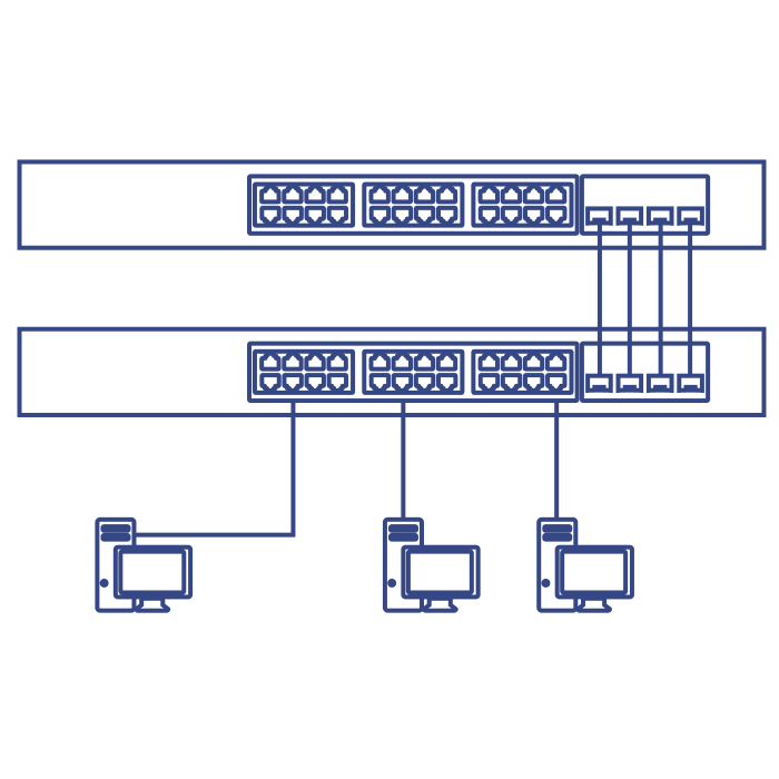 Diagrama mostrando dois dispositivos de rede conectados entre si, com três computadores conectados a um dos switches.