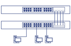 Diagram showing two network devices connected to each other, with three computers connected to one of the switches.