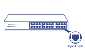 Illustration of a network switch with multiple ports. The focus is on a zoomed-in area highlighting one port labeled Gigabit ports.